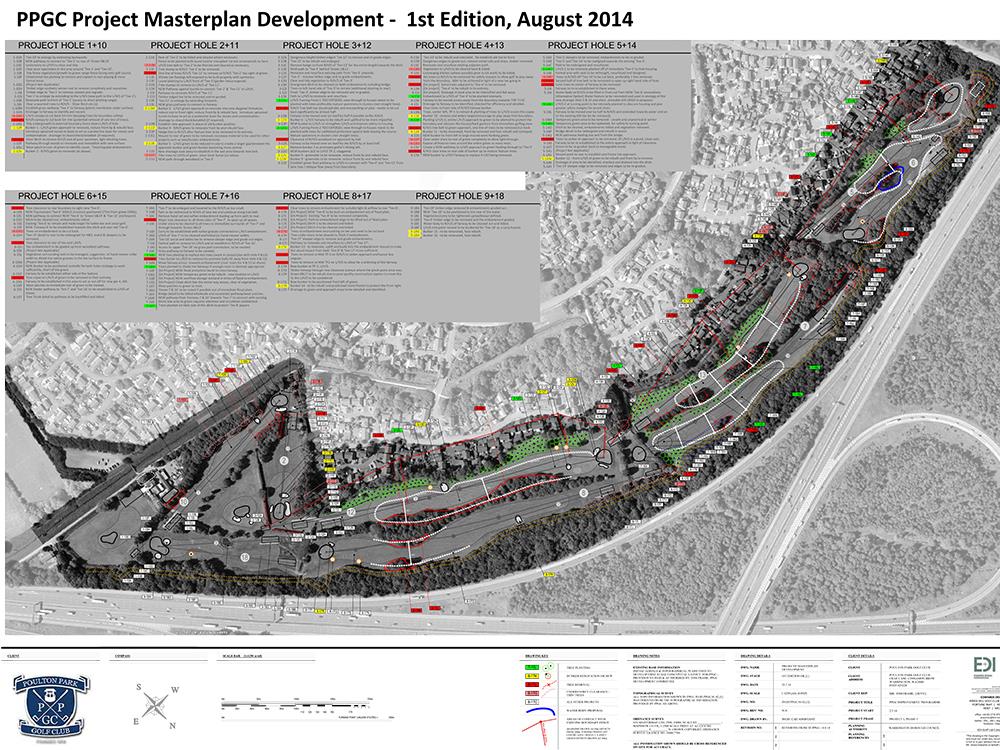 PROJECT MASTERPLAN